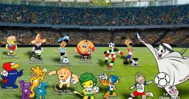 Mascotas oficiales de distintas Copas del Mundo reunidas en una cancha de fútbol en una imagen conmemorativa