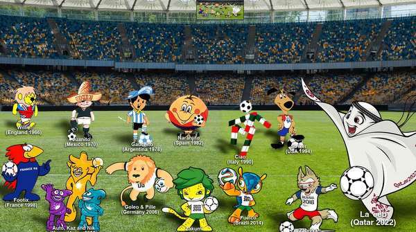 Mascotas oficiales de distintas Copas del Mundo reunidas en una cancha de fútbol en una imagen conmemorativa